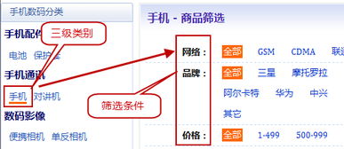 关于商城系统中商品类别的设计