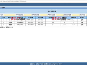 c2c企信通管理系统