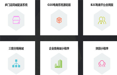 【极捷号小程序】费用多少 条件