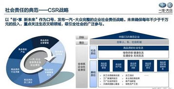 【揭秘大众17项领先数据_北京庆洋惠众新闻资讯】-汽车之家